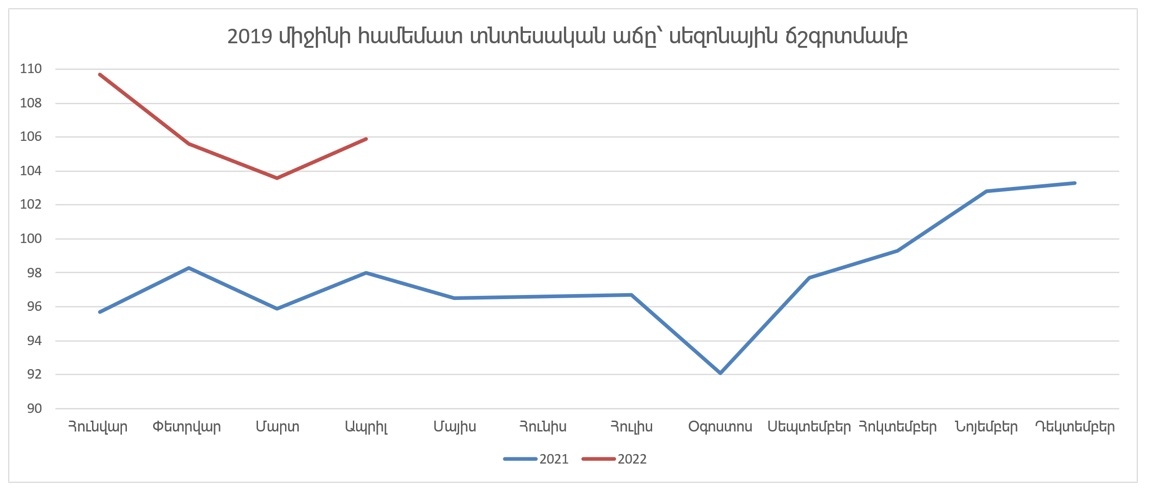 Growth.jpg