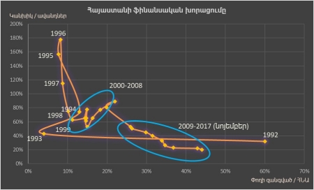 Chart1.jpg